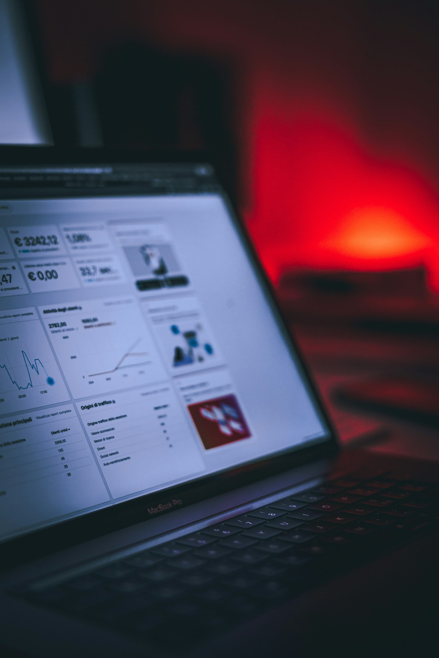 Understanding Email Inbox Placement Success